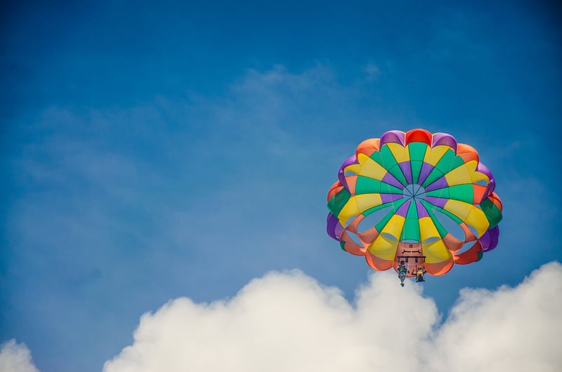 Skydiving Experiences